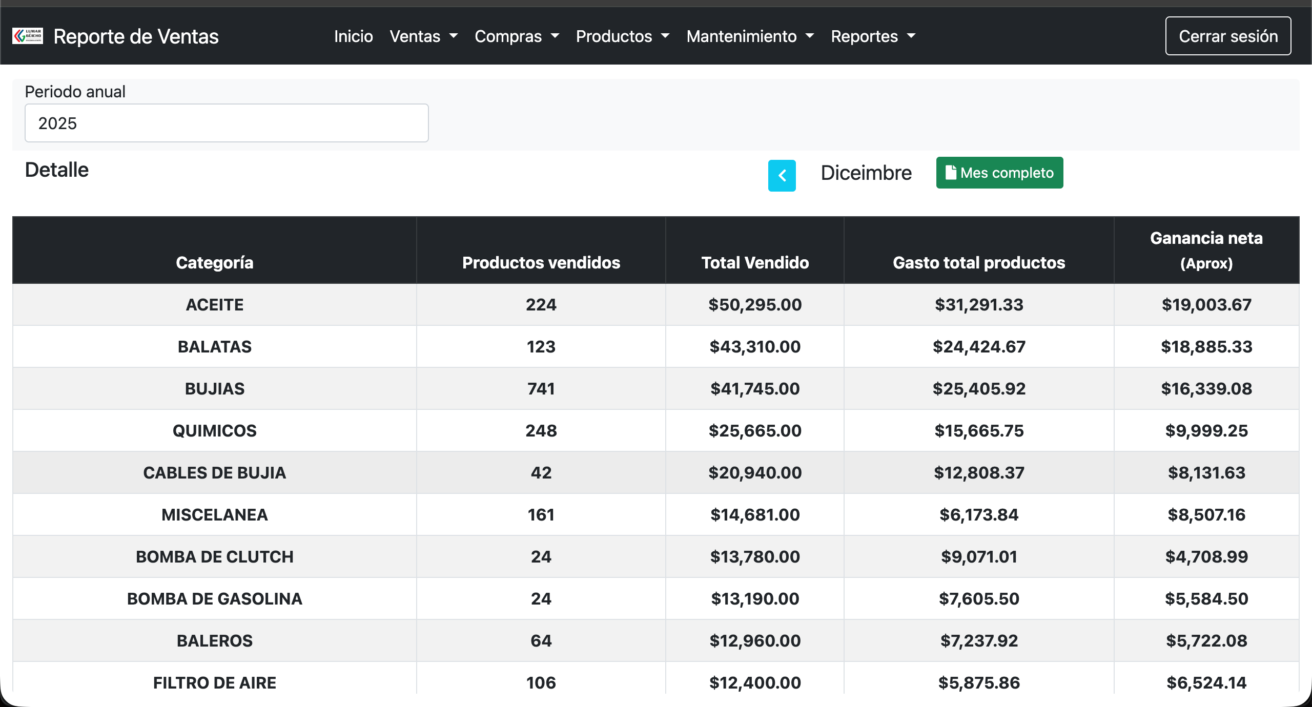 ERP Integral para Refaccionarias con IA y Punto de Venta